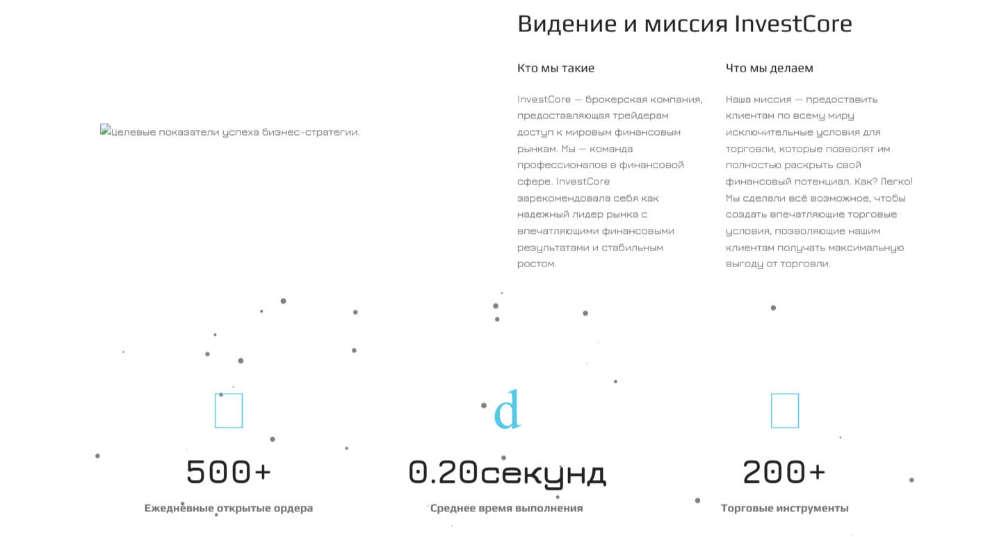 Investcore Pro отзывы Investcore Pro отзывы