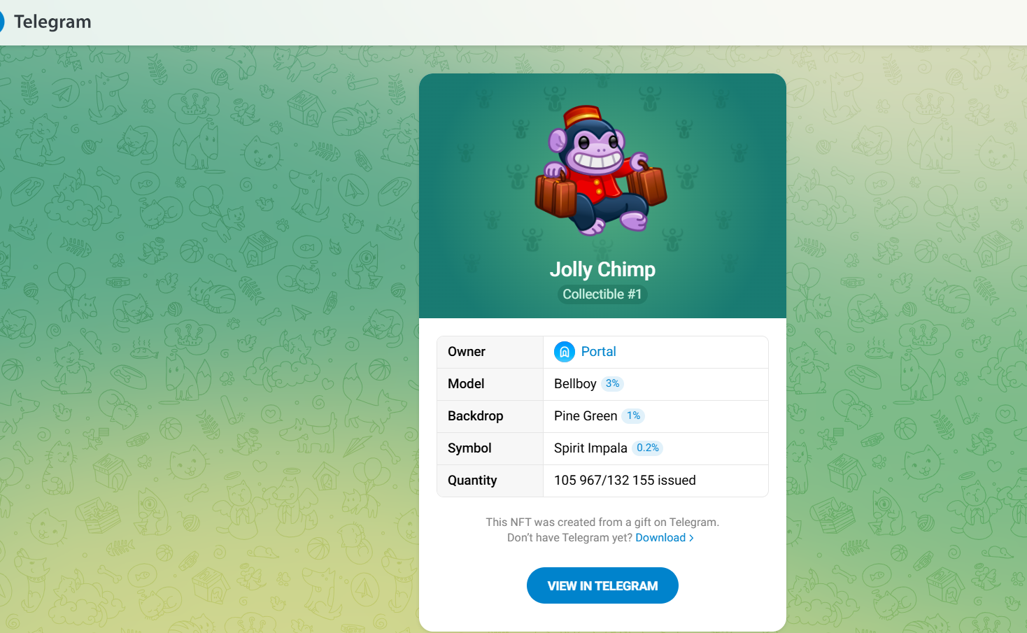 jolly chimp telegram сколько стоит jolly chimp telegram сколько стоит
