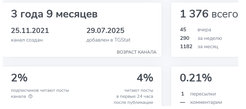 Крипто Поток Крипто Поток