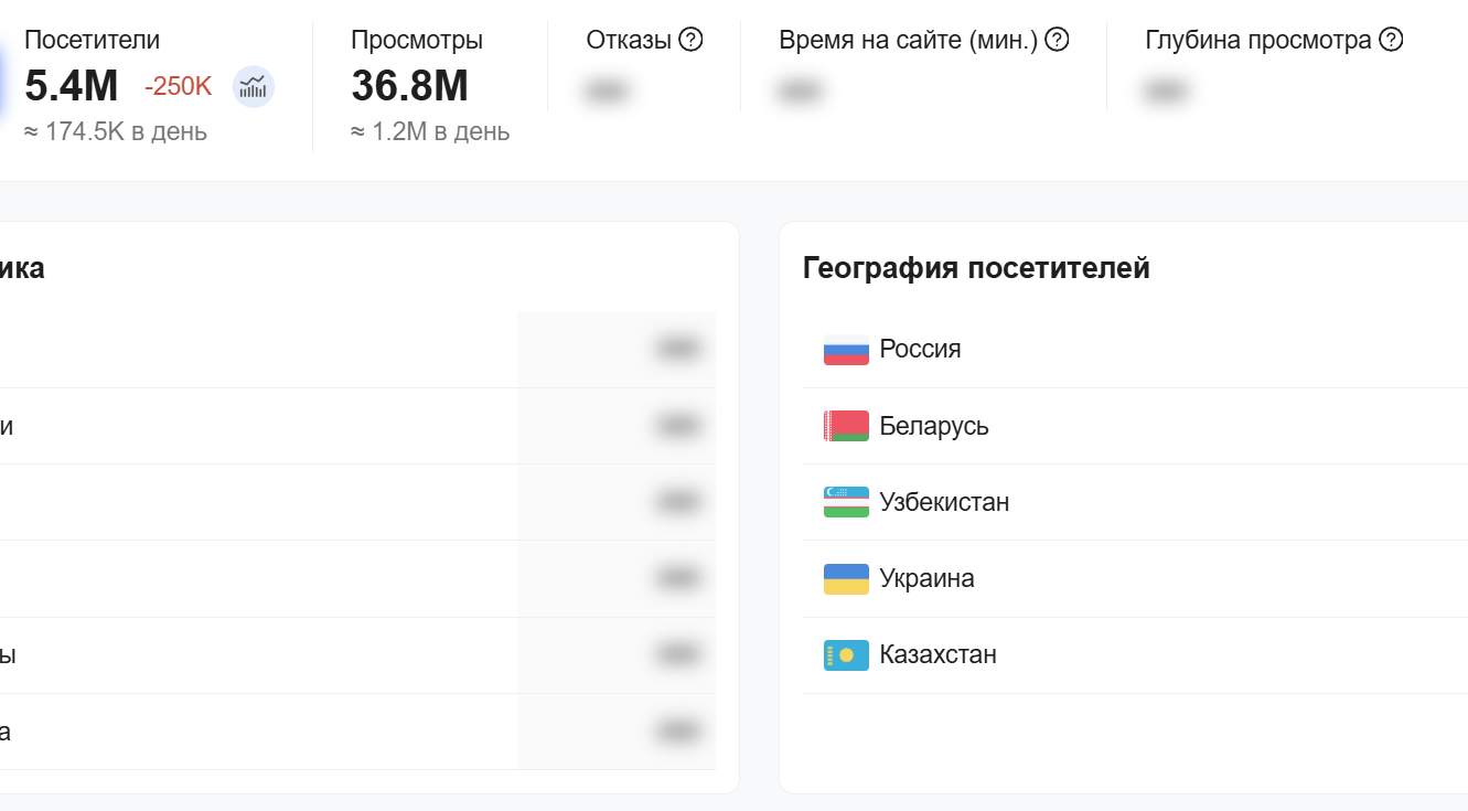 кворк ру биржа работа отзывы кворк ру биржа работа отзывы