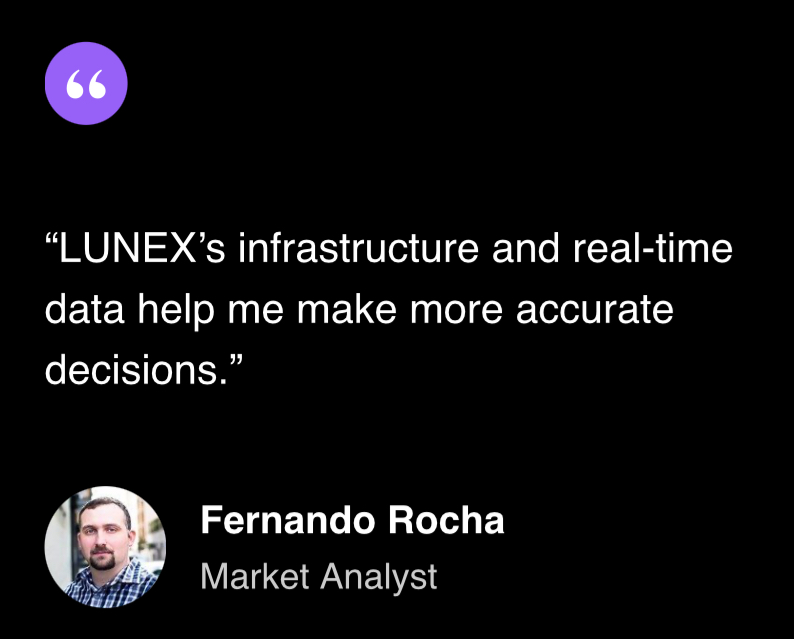 lunex trade телеграмм lunex trade телеграмм