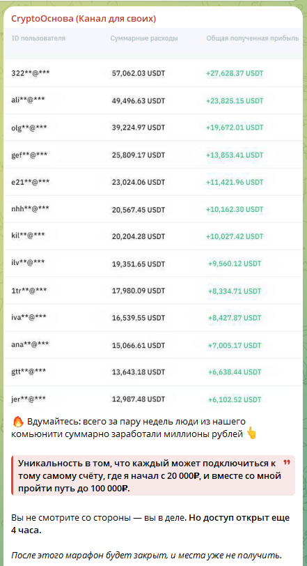 MinaevOsnova MinaevOsnova