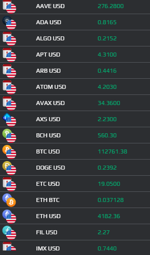 Moneyinvs Moneyinvs