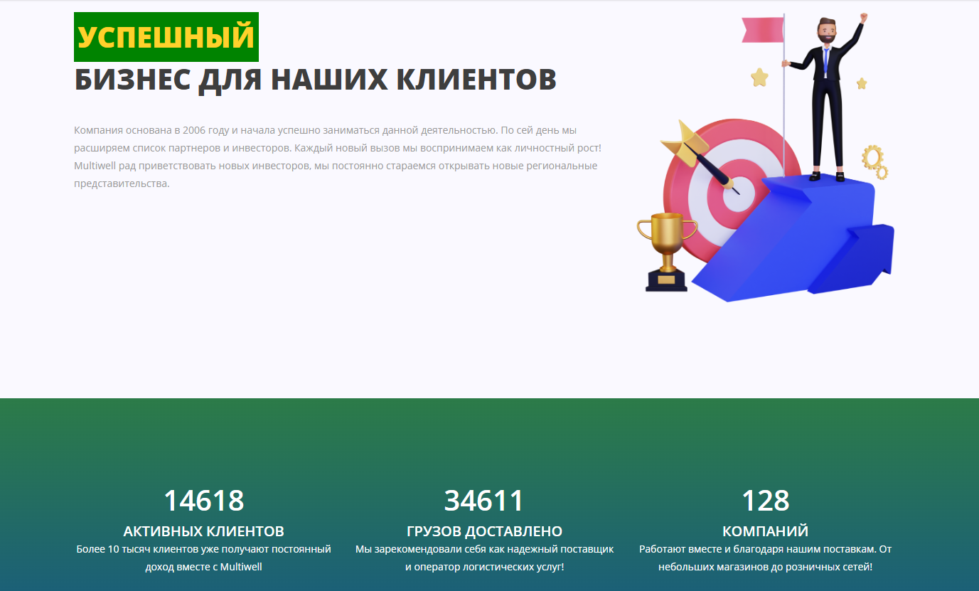 Multiwell проект Multiwell проект
