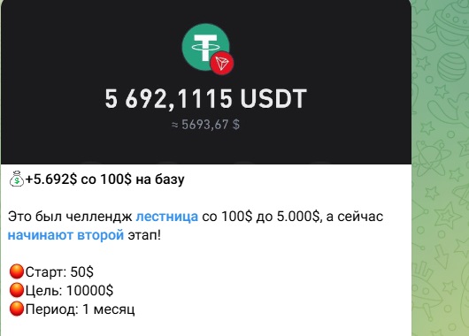 onlyprofitadm onlyprofitadm