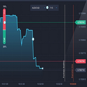 Optitradex