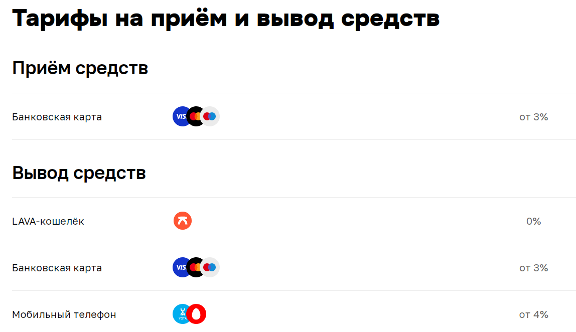 платежная система лава платежная система лава