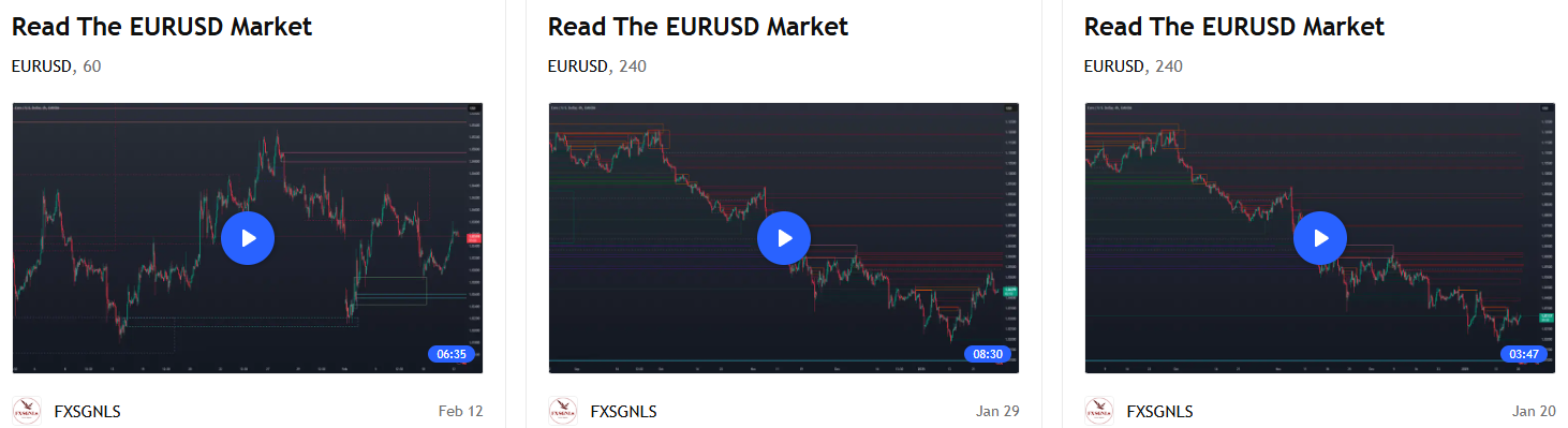 Profit sl ru Profit sl ru