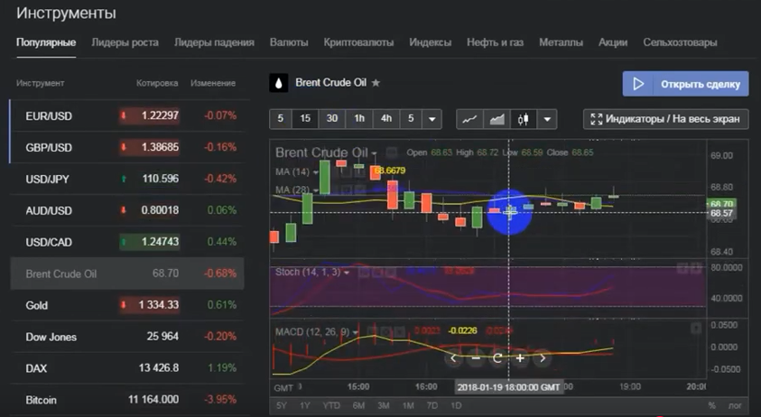 Profit6461 Profit6461