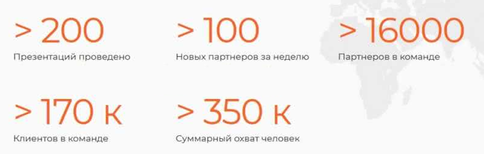 «Ретим» «Ретим»