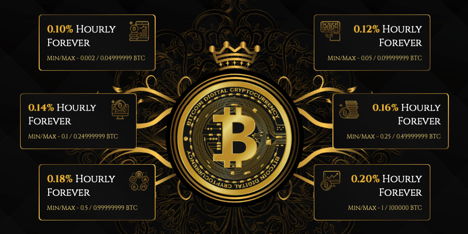 royal coin отзывы royal coin отзывы