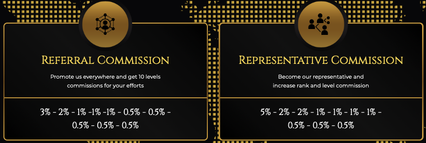 Royalcoin Royalcoin