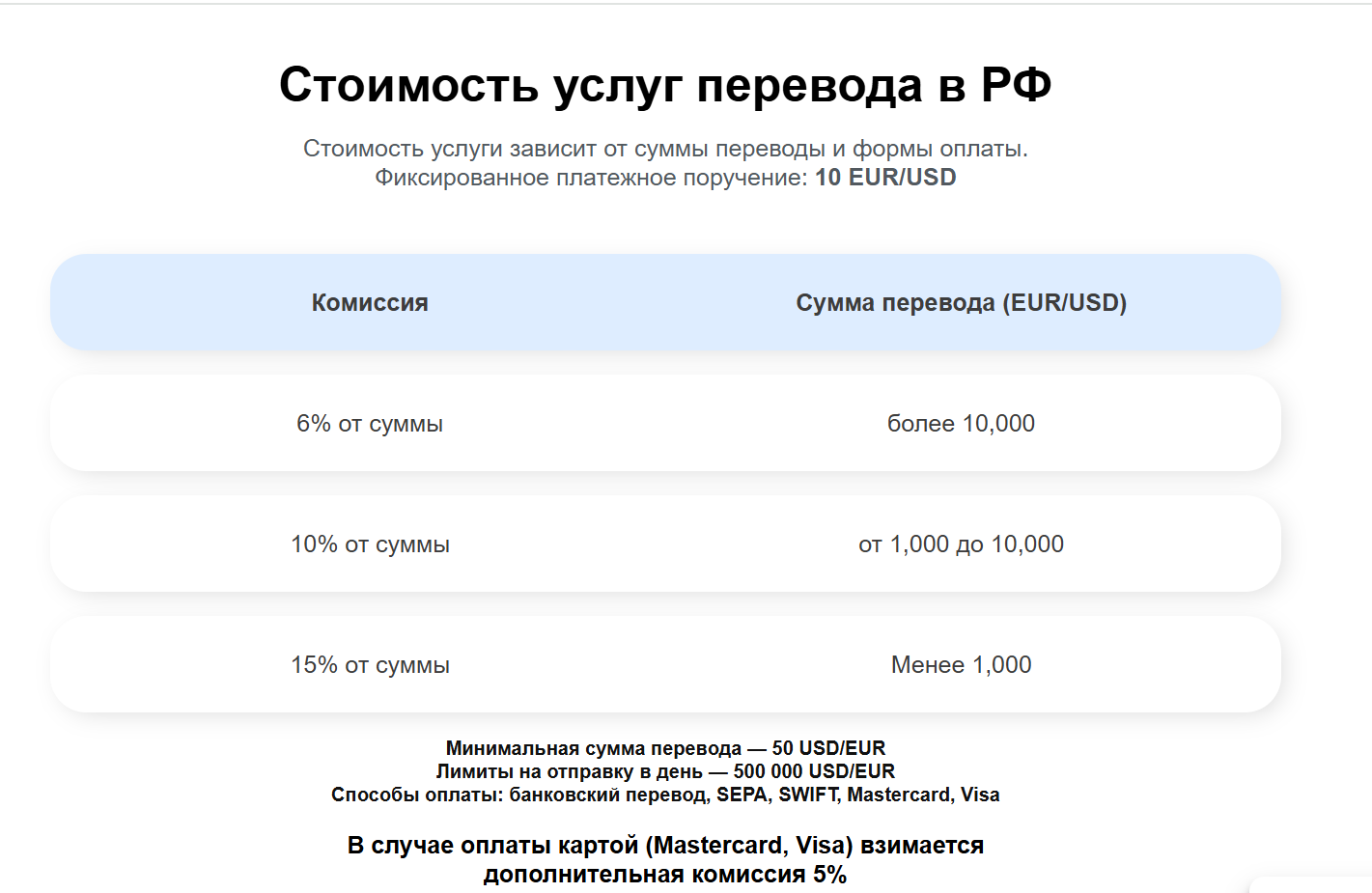 сервис nowall отзывы сервис nowall отзывы