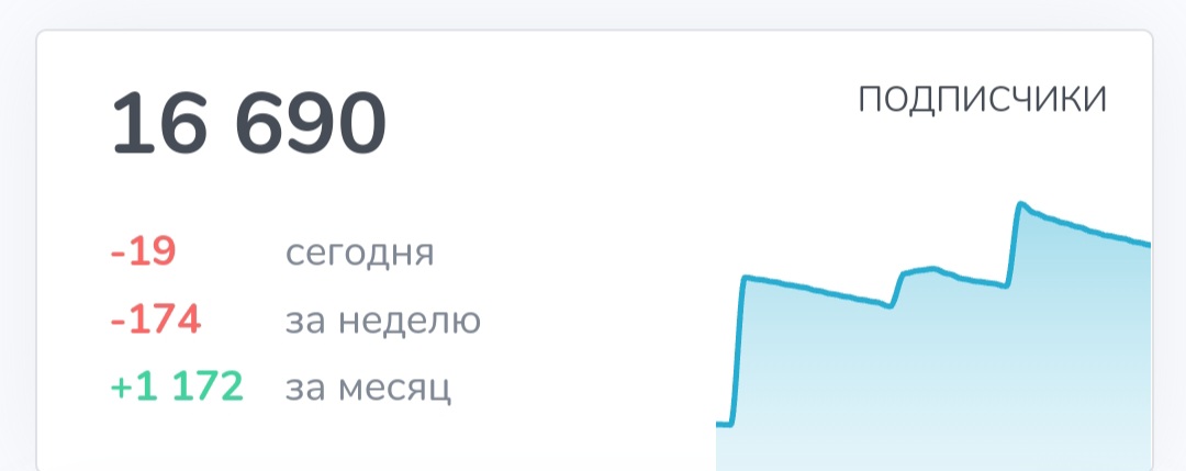 скидки авиабилеты телеграм канал скидки авиабилеты телеграм канал
