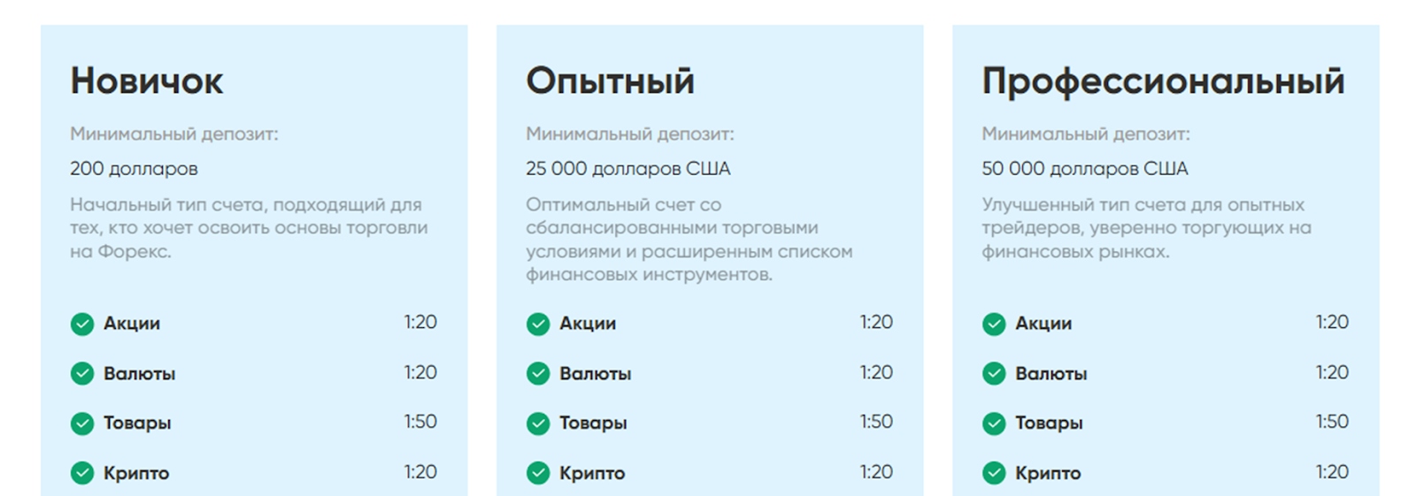 suggestdsi com suggestdsi com