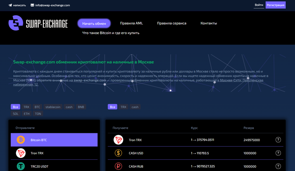 swap exchange swap exchange