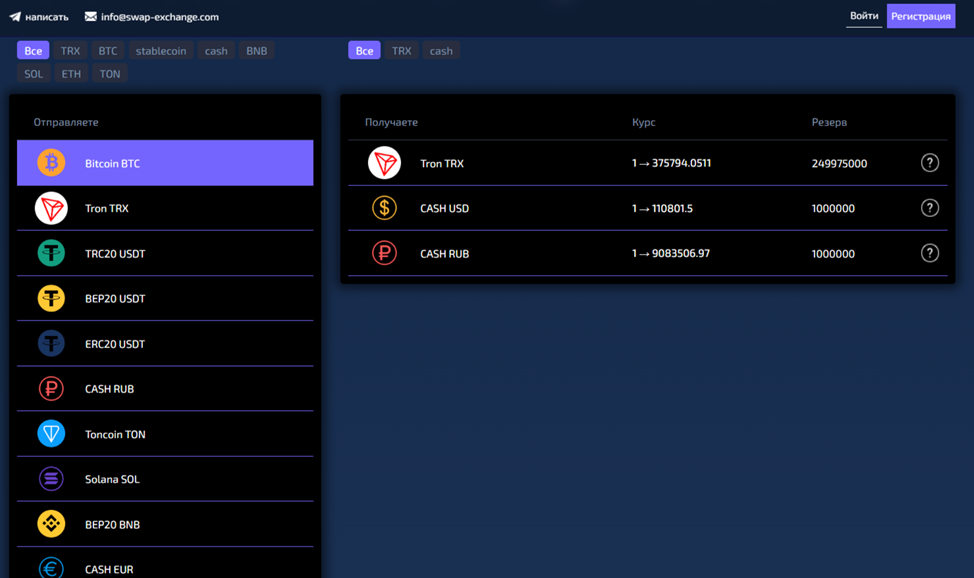 swap exchange com swap exchange com