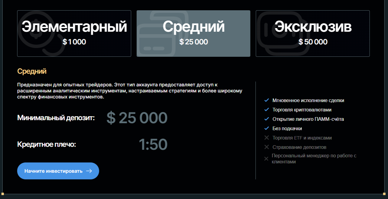 Vintalorix отзывы Vintalorix отзывы