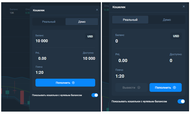 visidoer net отзывы visidoer net отзывы
