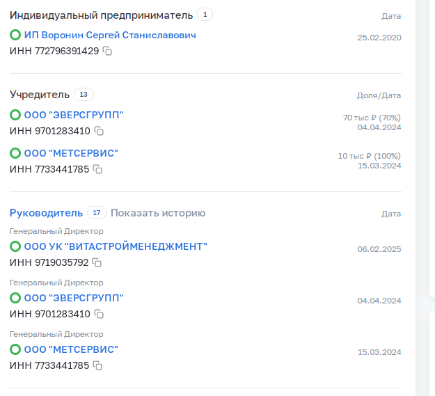 воронин сергей станиславович трейдер мошенник воронин сергей станиславович трейдер мошенник