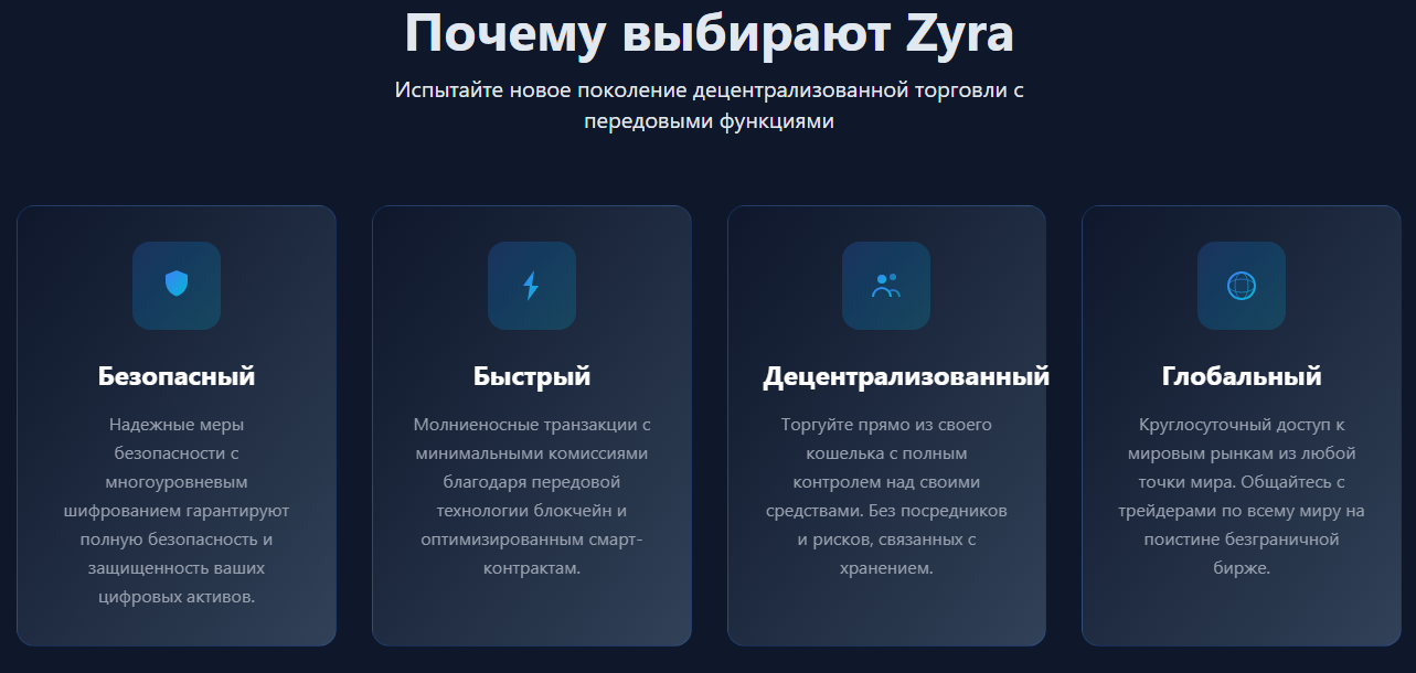 Zyra Exchange Zyra Exchange