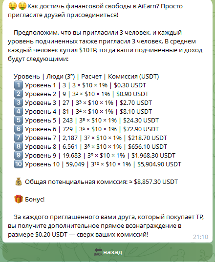 AiEarn Earn 30 in 48h AiEarn Earn 30 in 48h