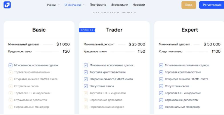 акт мкт акт мкт