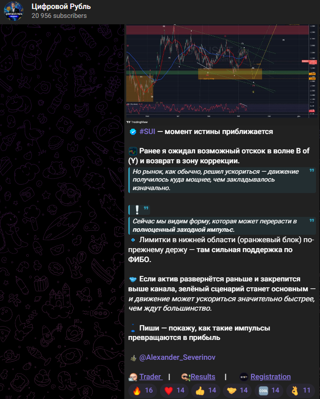 Александр Северинов Александр Северинов