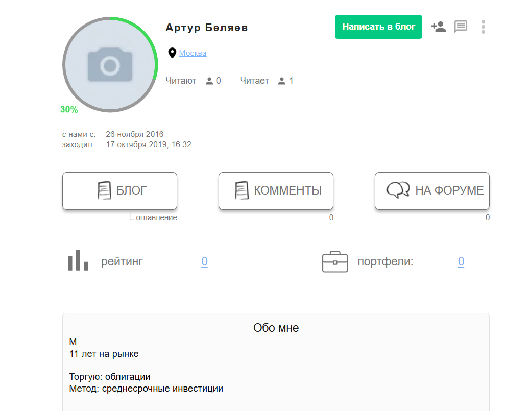arthurbelyaev arthurbelyaev