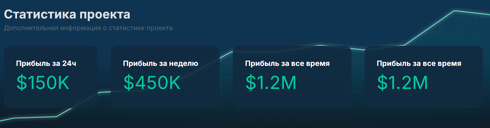 bit fenix правдива ли компания bit fenix правдива ли компания