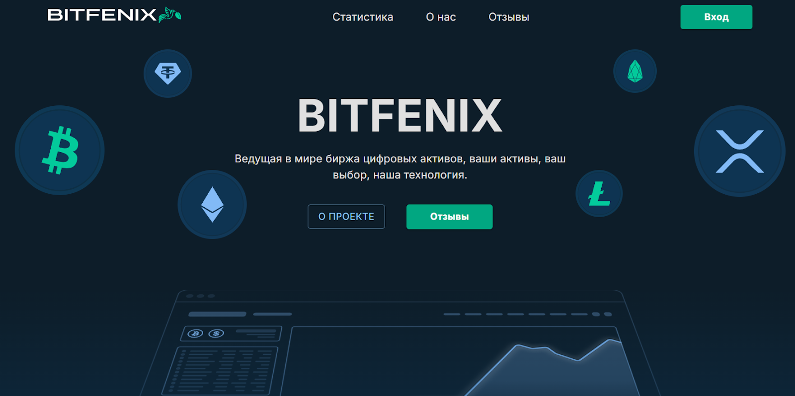 bitfenix биржа телеграмм bitfenix биржа телеграмм