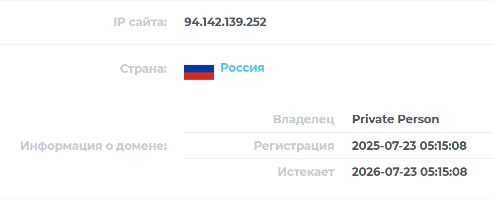 bitrixcapital отзывы bitrixcapital отзывы