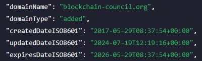 Blockchain Council Blockchain Council