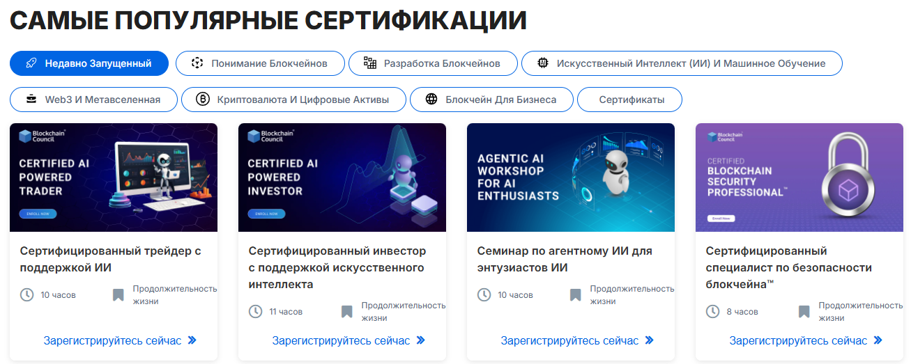 Blockchain Council Blockchain Council