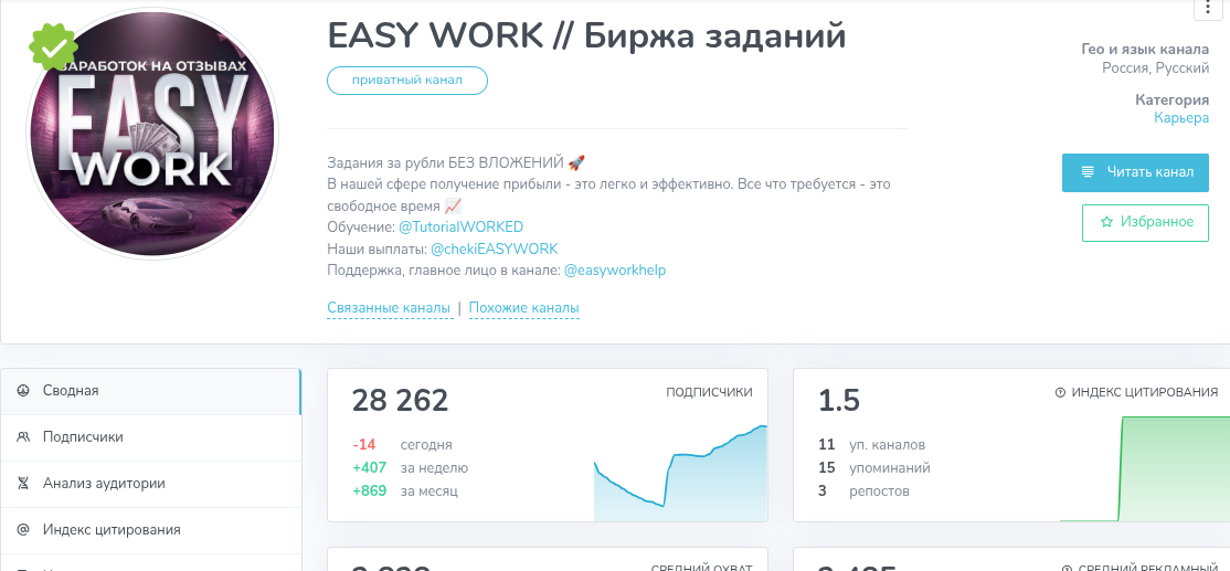 easy work биржа заданий отзывы easy work биржа заданий отзывы