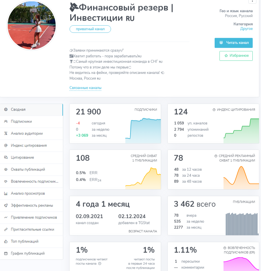 финансовый резерв инвестиции телеграм финансовый резерв инвестиции телеграм
