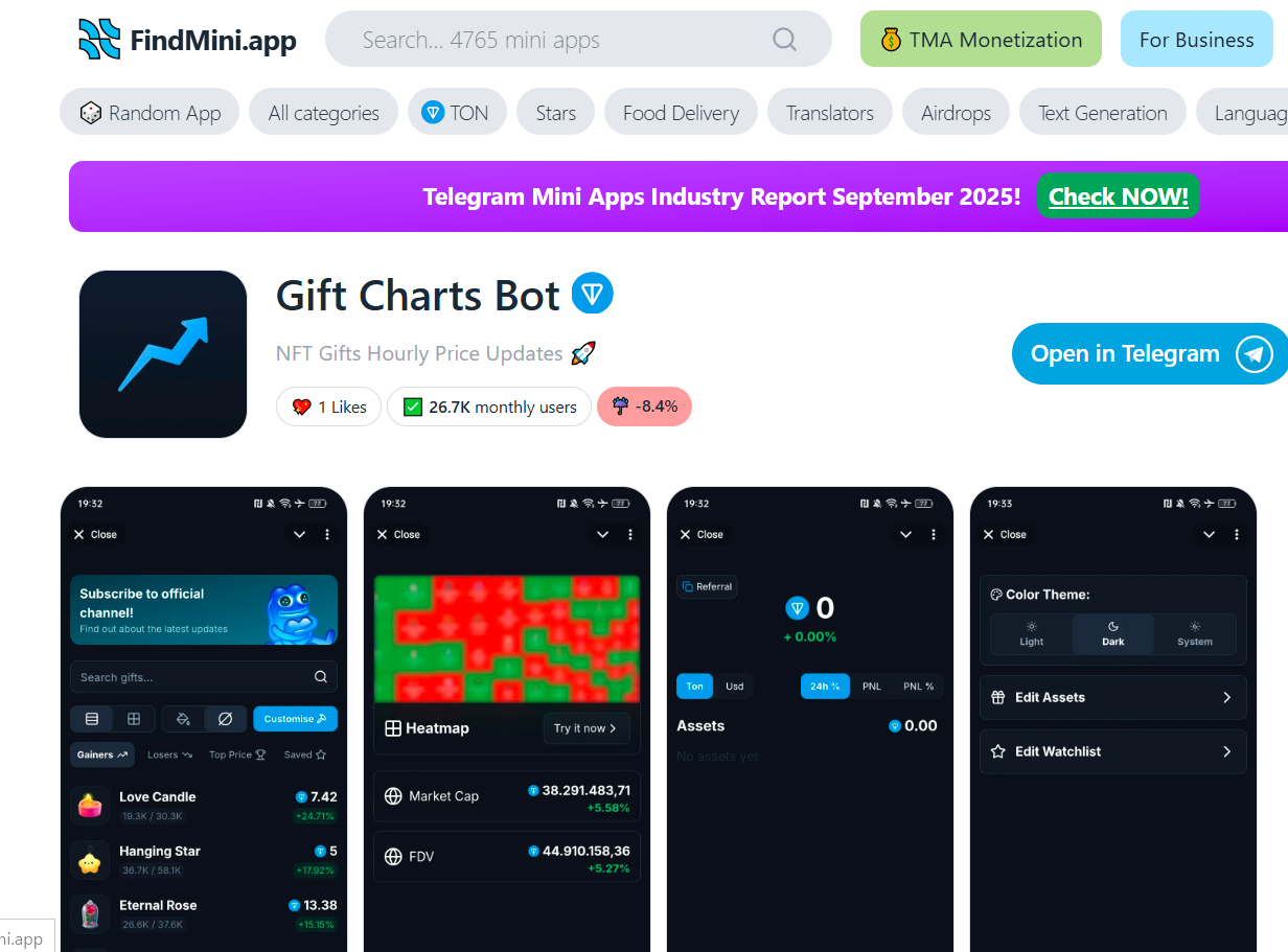gift charts bot gift charts bot