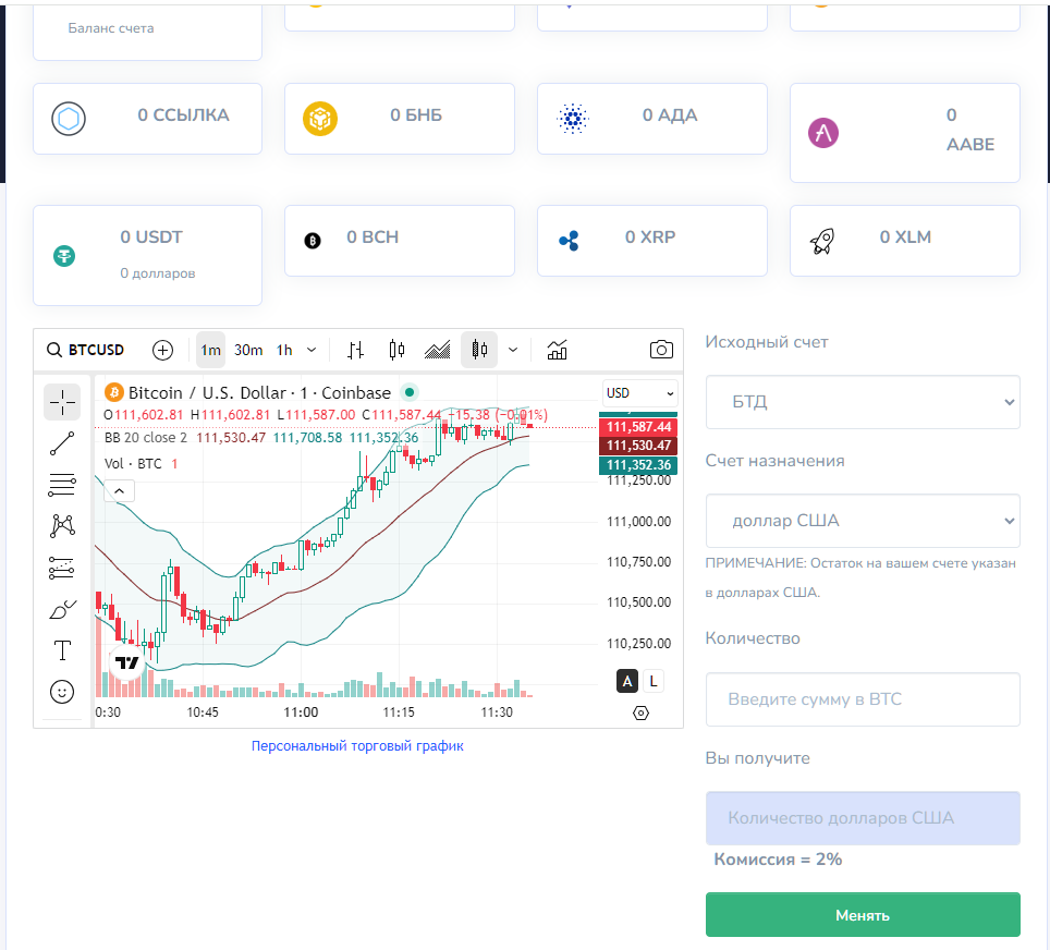 Goldendigest Ltd Goldendigest Ltd