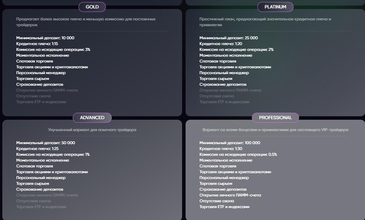 grayphoenix exchange отзывы grayphoenix exchange отзывы