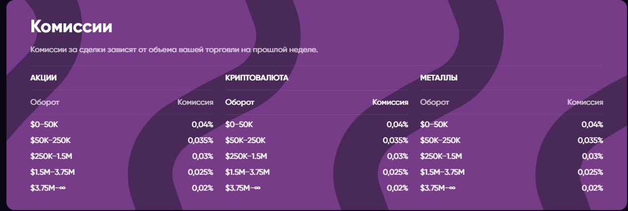 grayphoenix скам grayphoenix скам