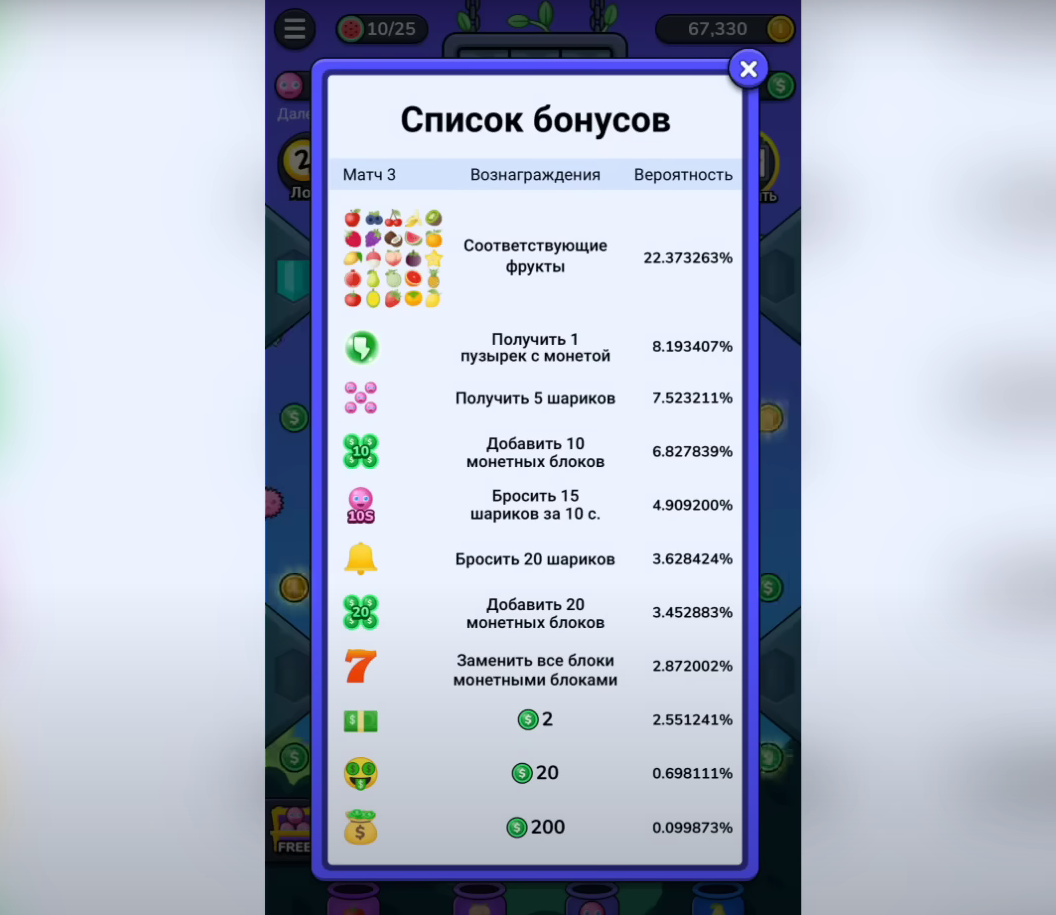 игра плинко на деньги отзывы реальные игра плинко на деньги отзывы реальные