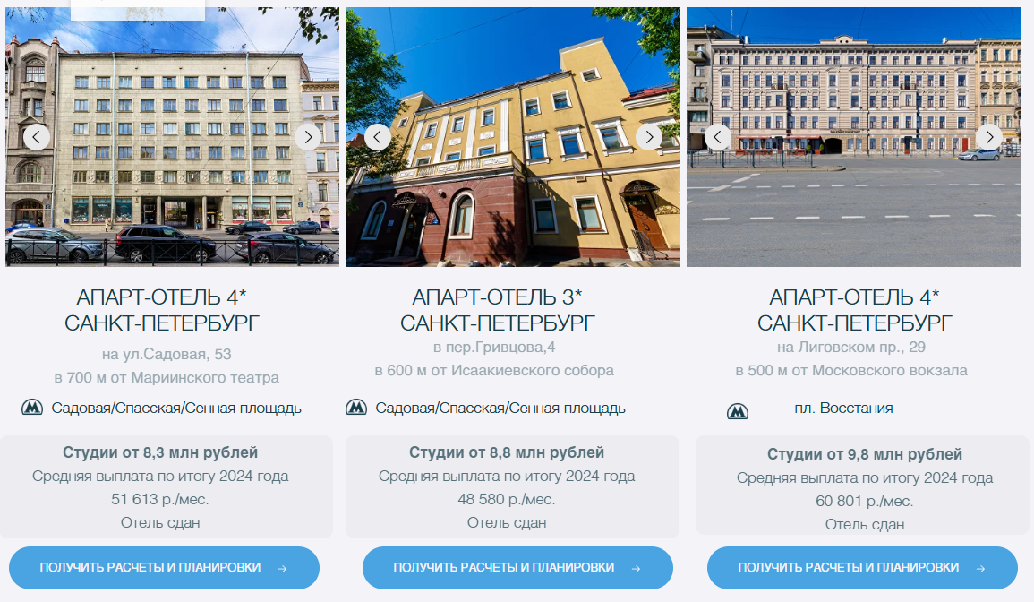 inreit отзывы inreit отзывы
