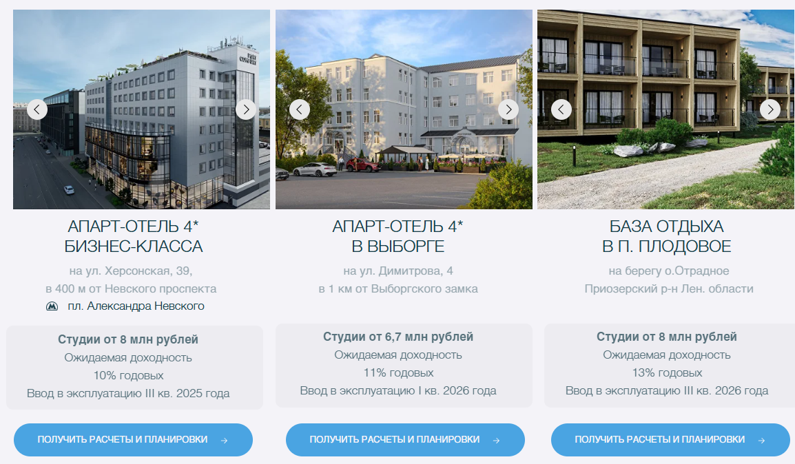 inreit ru inreit ru