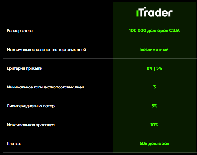 itrader com itrader com