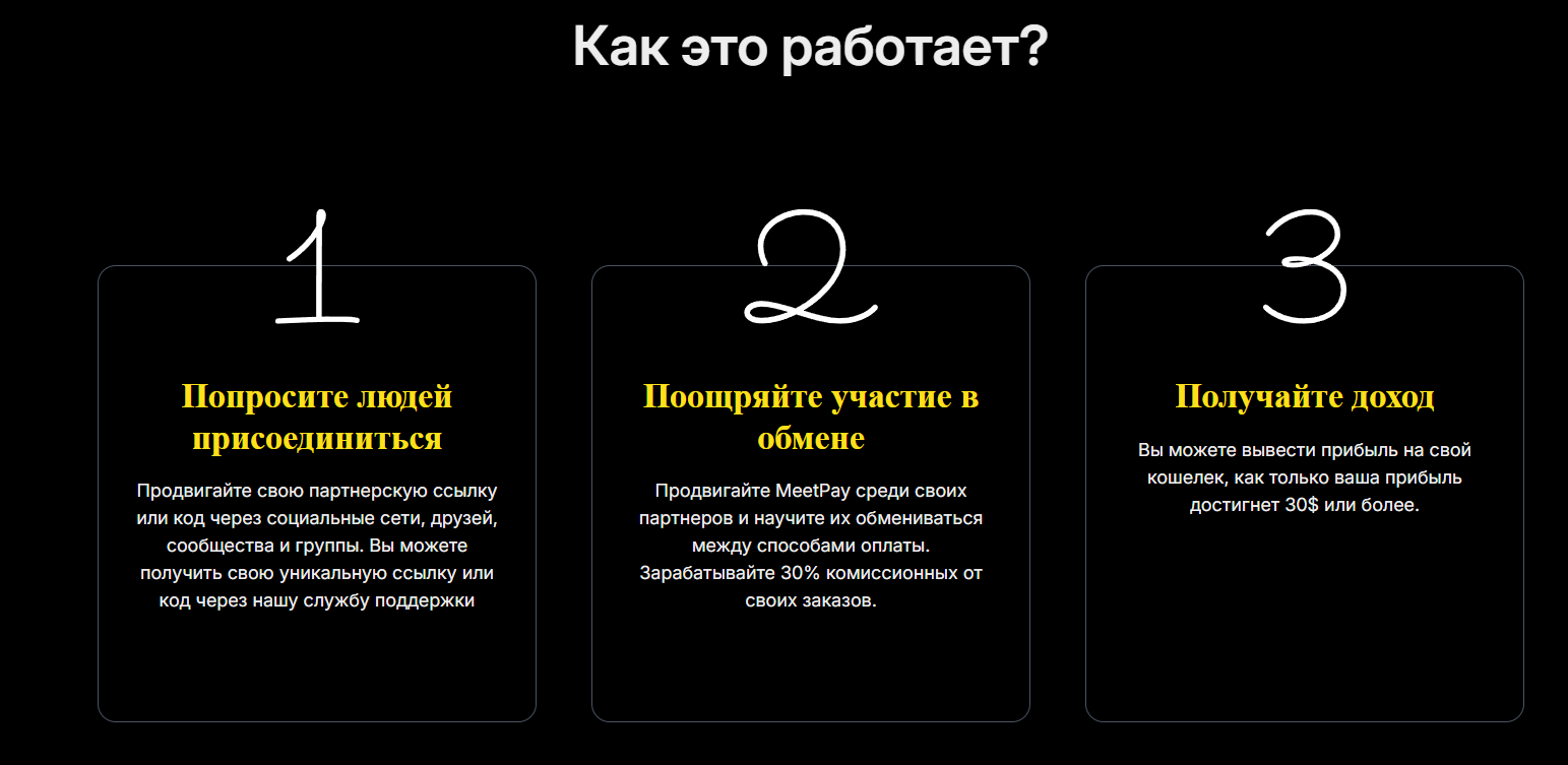 Meetpay io отзывы Meetpay io отзывы