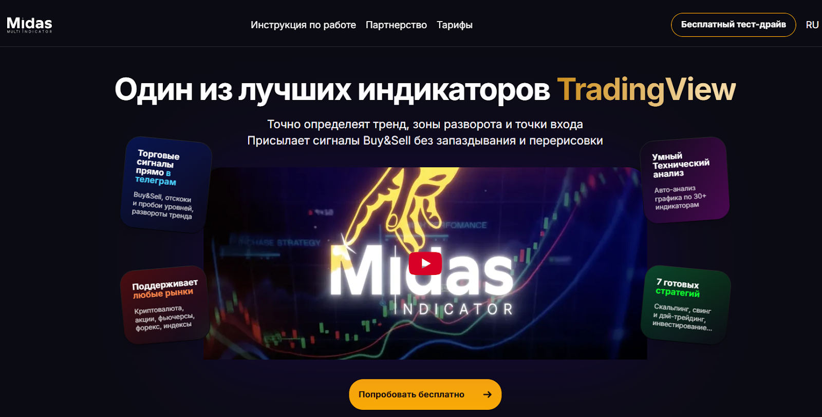 midas индикатор отзывы midas индикатор отзывы