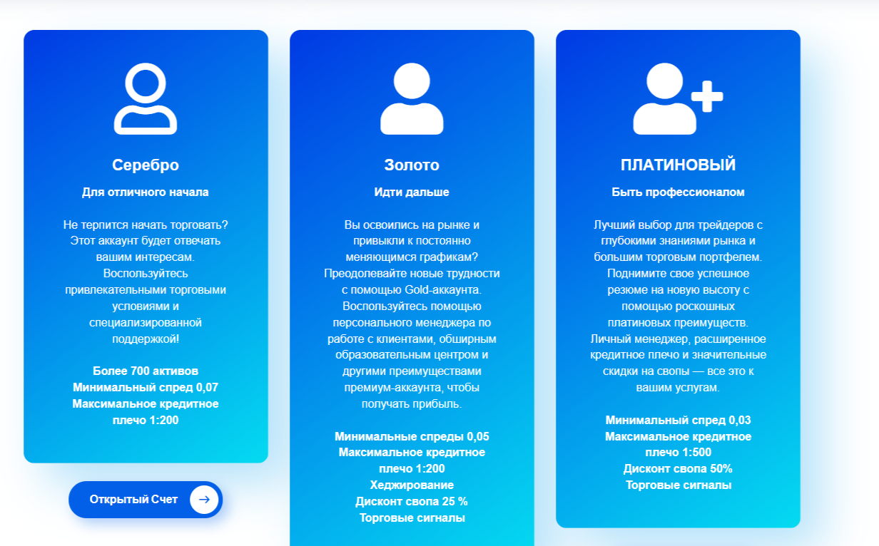 net capital net отзывы net capital net отзывы