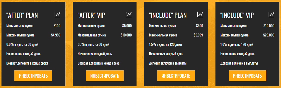 rentalo отзывы rentalo отзывы