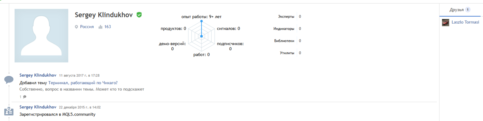 сергей клиндух трейдинг отзывы сергей клиндух трейдинг отзывы