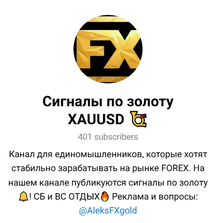 Сигналы по золоту XAUUSD Сигналы по золоту XAUUSD